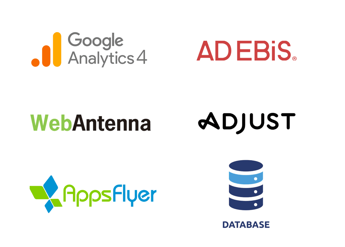 計測ツールコンバージョンを一元管理