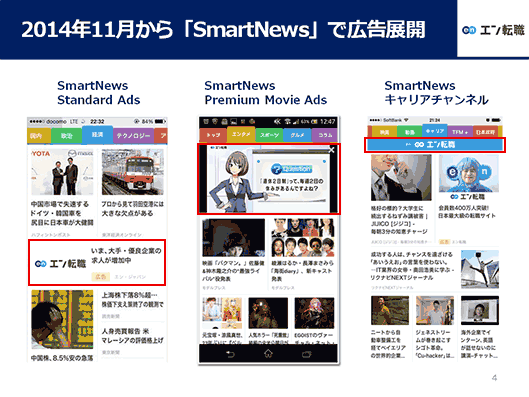 通販事業者必見 Gunosy Ads Smartnews Ads 広告の特徴とは Bi データ分析ツール Roboma ロボマ ブログ