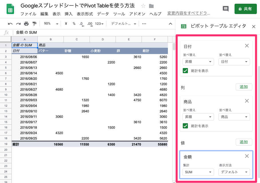 ピボットテーブル Pivot Table とは Googleスプレットシートでの使い方 広告運用自動化ツール Roboma ロボマ ブログ