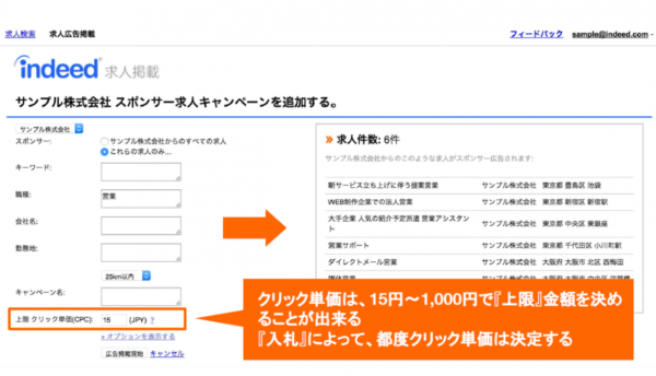 Indeed インディード 広告の活用方法 Roboma ロボマ