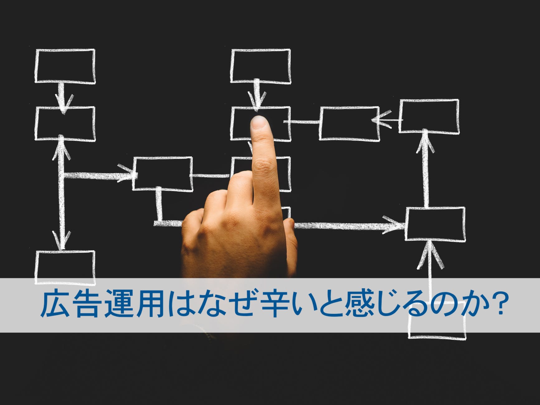 Web広告運用はなぜ辛いと感じるのか 広告運用自動化ツール Roboma ロボマ ブログ