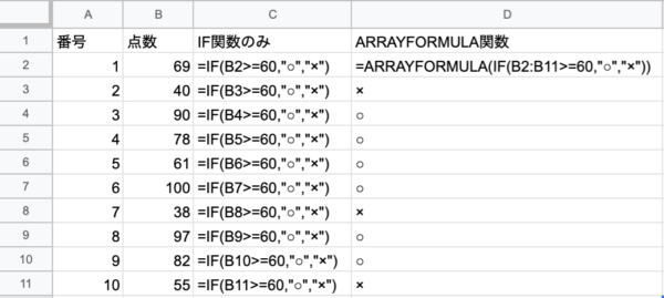 Arrayformula関数とは Googleスプレッドシートで複数セルにまとめて関数を適用する方法 Bi データ分析ツール Roboma ロボマ ブログ