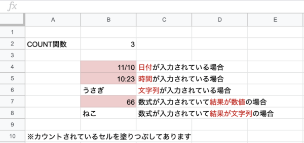 Count Counta関数とは Googleスプレッドシートでデータの個数を数える方法 広告運用自動化ツール Roboma ロボマ ブログ