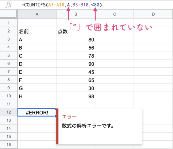 Countif Countifs関数とは Googleスプレッドシートで条件に合致するデータの個数を求める方法 Bi データ分析ツール Roboma ロボマ ブログ