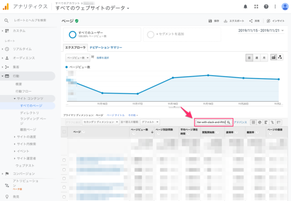 Google Analytics で流入元を特定する具体的な方法 Bi データ分析ツール Roboma ロボマ ブログ