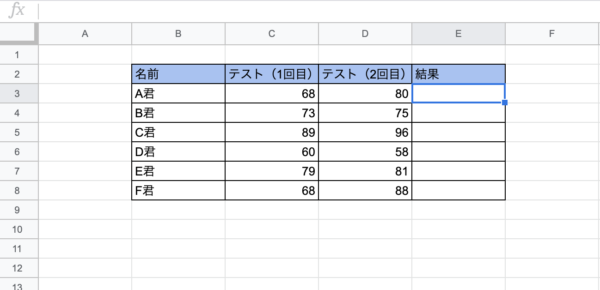 And Or Not関数とは Googleスプレッドシートで条件判定する方法 広告運用自動化ツール Roboma ロボマ ブログ