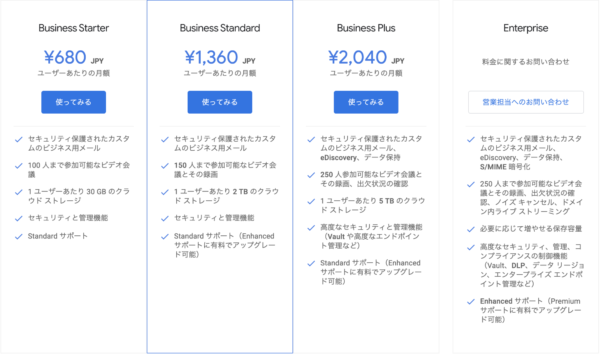 GoogleWorkspace 料金体系